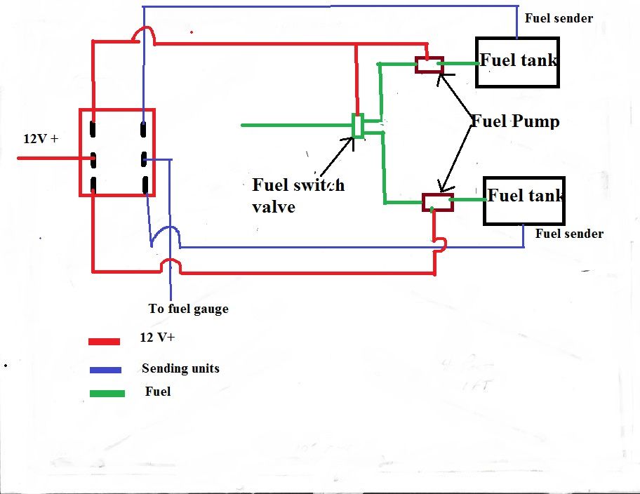 Wiring two fuel pumps to single dual pole, double throw switch? Hot